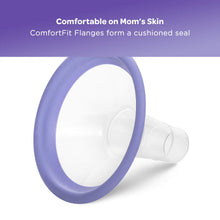 Load image into Gallery viewer, Signature Pro Double Electric Breast Pump