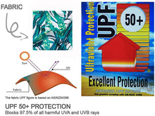 Load image into Gallery viewer, Baby Boy UV Swimsuit UPF 50+ Sun Protection Clothing