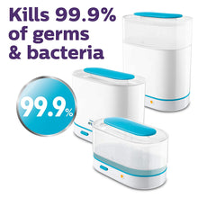 Load image into Gallery viewer, 3-in-1 Electric Steam Sterilizer for Baby Bottles