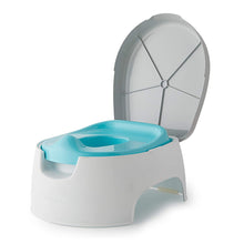 Load image into Gallery viewer, Potty Seat and Stepstool for Toilet Training