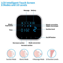 Load image into Gallery viewer, Double Milk Feeding Extractor Breast Pump