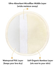 Load image into Gallery viewer, Organic Washable Breast Pads 8 Pack