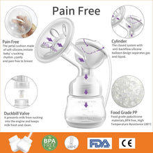 Load image into Gallery viewer, Strong Suction Power Breast Pump