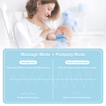 Load image into Gallery viewer, Wearable Electric Breast Pumps Single