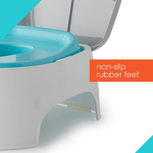 Load image into Gallery viewer, Potty Seat and Stepstool for Toilet Training