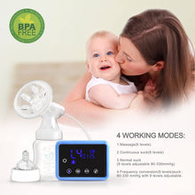 Load image into Gallery viewer, Double Electric Breast Feeding Pumps