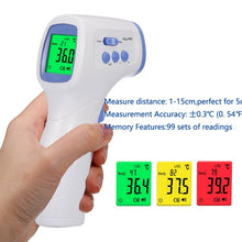 Load image into Gallery viewer, Forehead IR Digital Thermometer