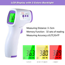 Load image into Gallery viewer, Forehead IR Digital Thermometer