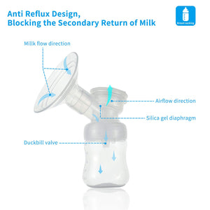  Double Milk Feeding Extractor Breast Pump