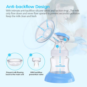 Electric Breast Pump with 4 Modes